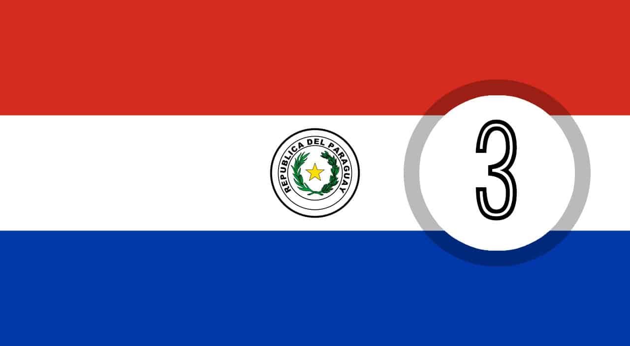 Paraguay Auswandern als Rentner 3