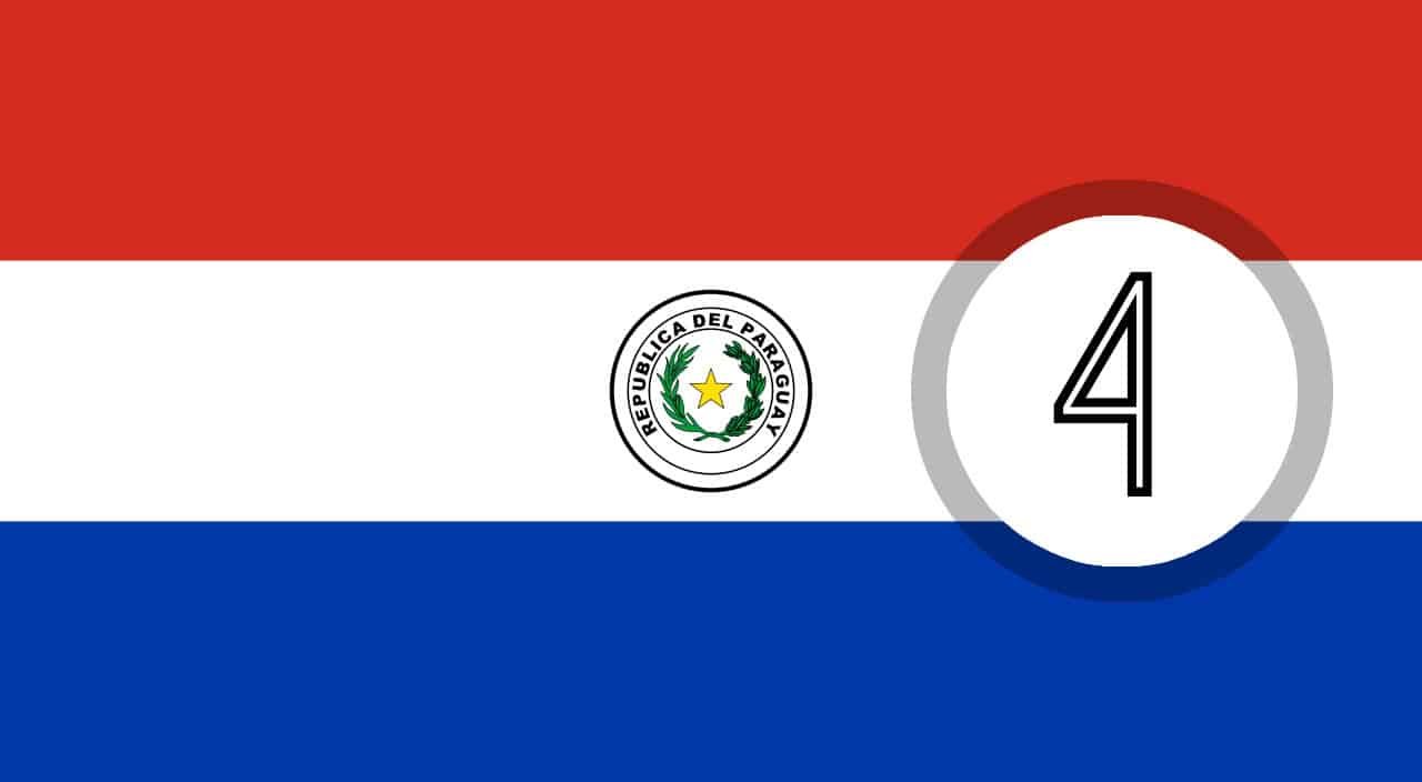 Paraguay Auswandern als Rentner 4
